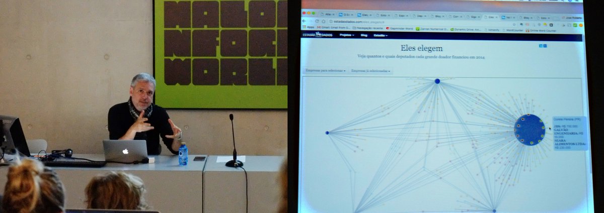 infoBILD's tweet photo. Great #dataviz insights into congress financing in Brazil by @zerotoledo #malofiej25 https://t.co/f6tajqCW4P