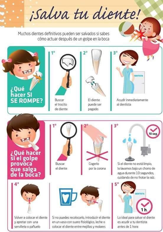 ClinicaDehesa tweet picture