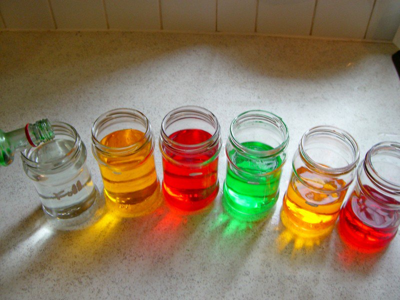 BIOLOGICAL STAINS &amp; pH Indicators