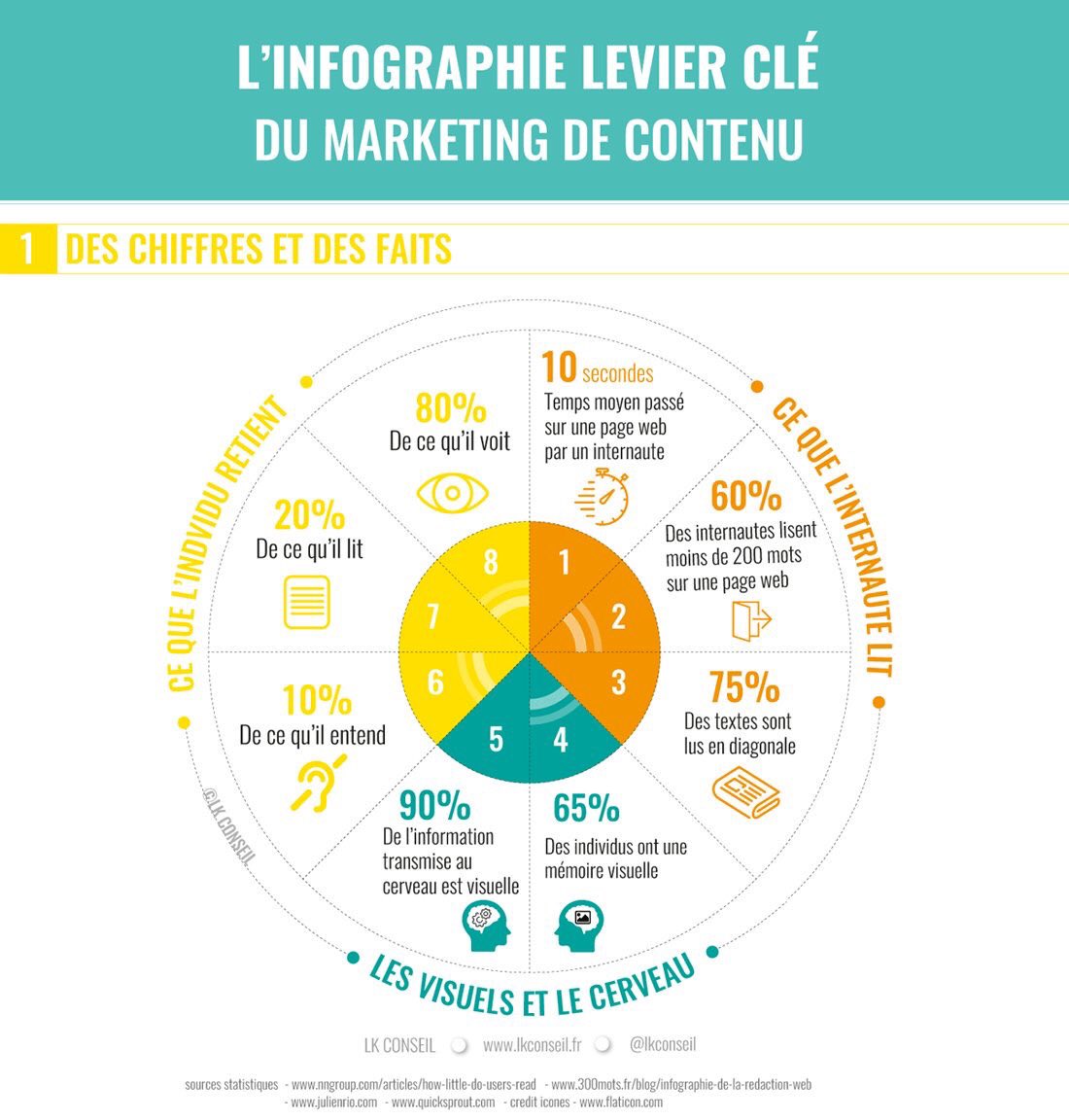 Arnault Chatel tweet media