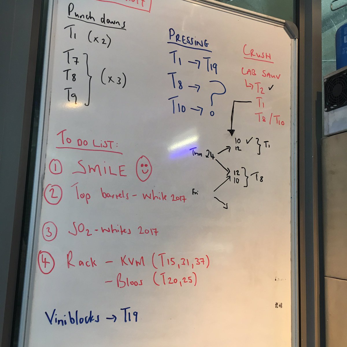 Do do list for today :) #smile #mastermind #lastrounds