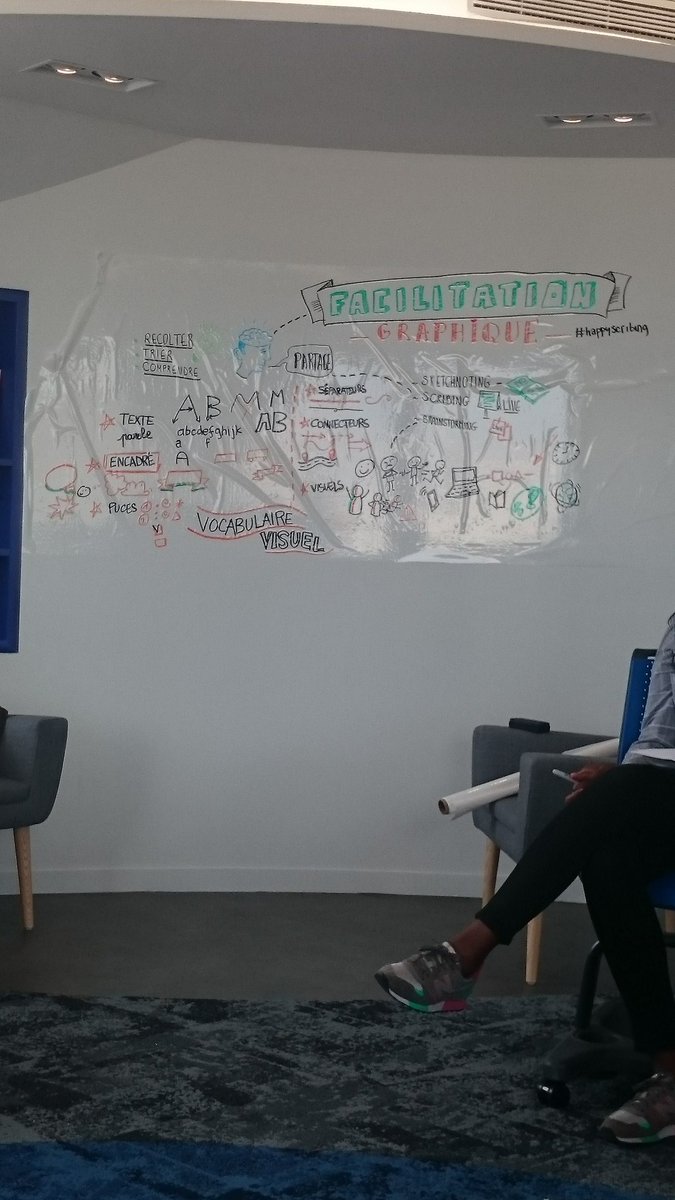 Bere_Gouin's tweet photo. #atelier facilitation graphique, super intéressant ! #scribing #happyscribing https://t.co/n2ZMVg14Xg