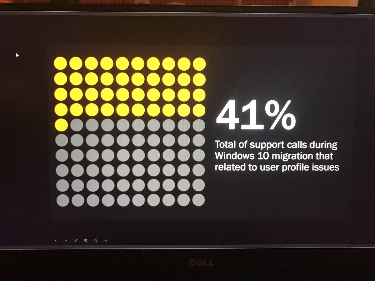 xenappblog's tweet photo. Nice slides from @AppSenseBigot presentation at #virtualexpo https://t.co/j4xZU3YTbz