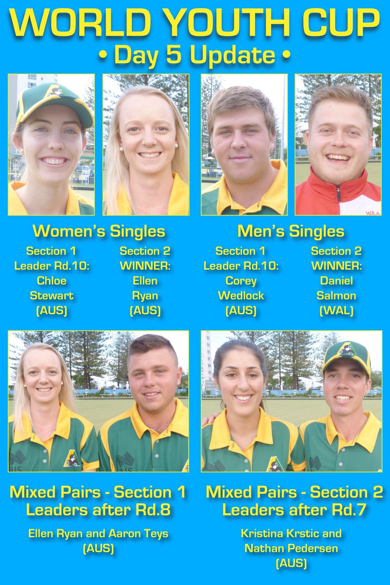 World Bowls 🌎 tweet media