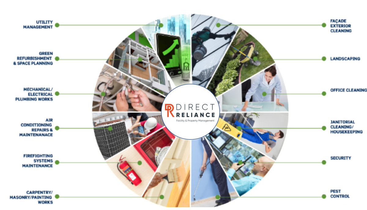 Direct Reliance tweet media