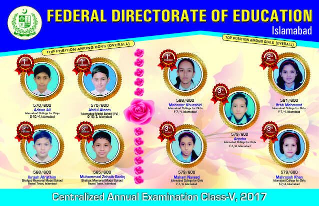 PMER_100's tweet photo. The public sector students have beaten their counterparts in the  private sector in grade 5 centralized exams
#PMEducationReforms https://t.co/zg28SdNQbt