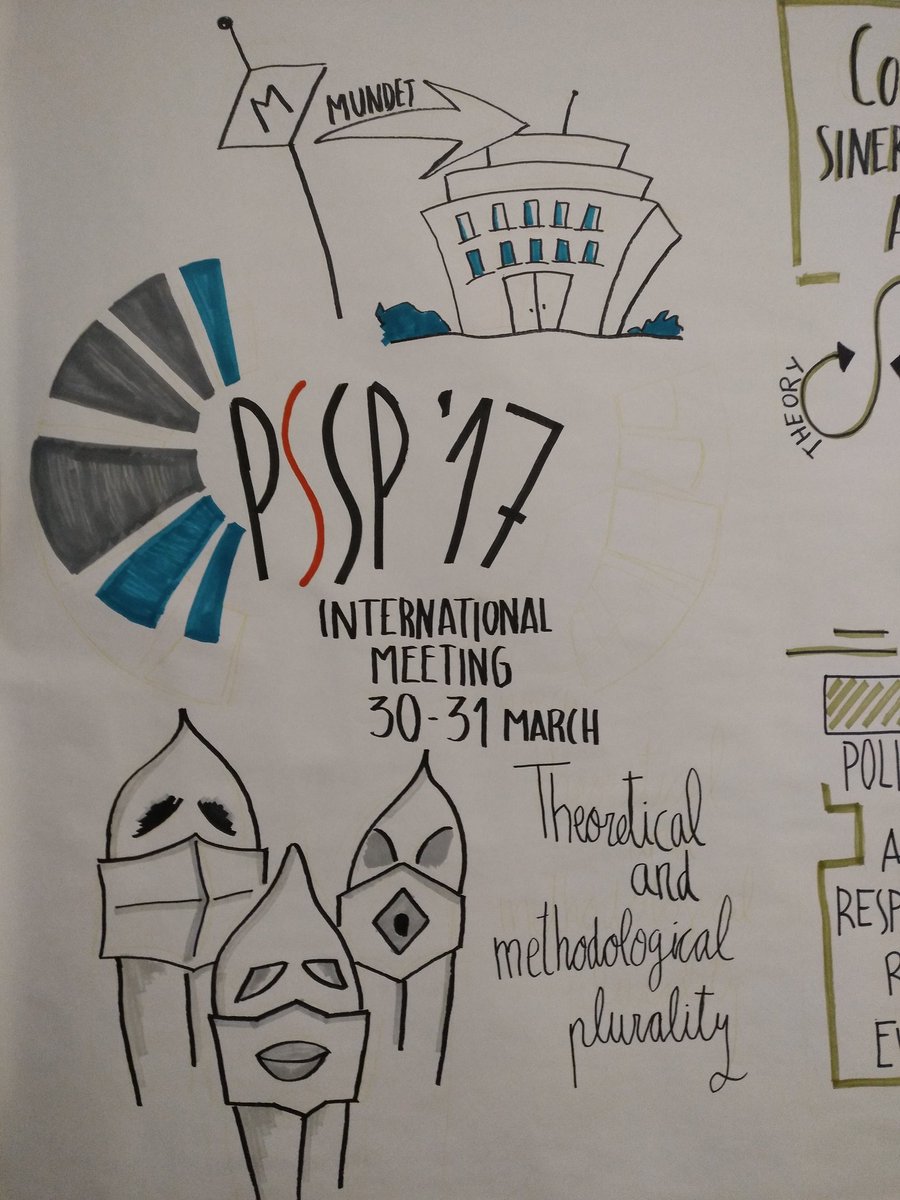 PlantaIdees's tweet photo. Ayer estuvimos relatando algunos debates de la #PsicologíaSocial en la #ub , hoy más! #VisualThinking #relatorias #Sketching #pssp17 https://t.co/puHOAOa5Sl