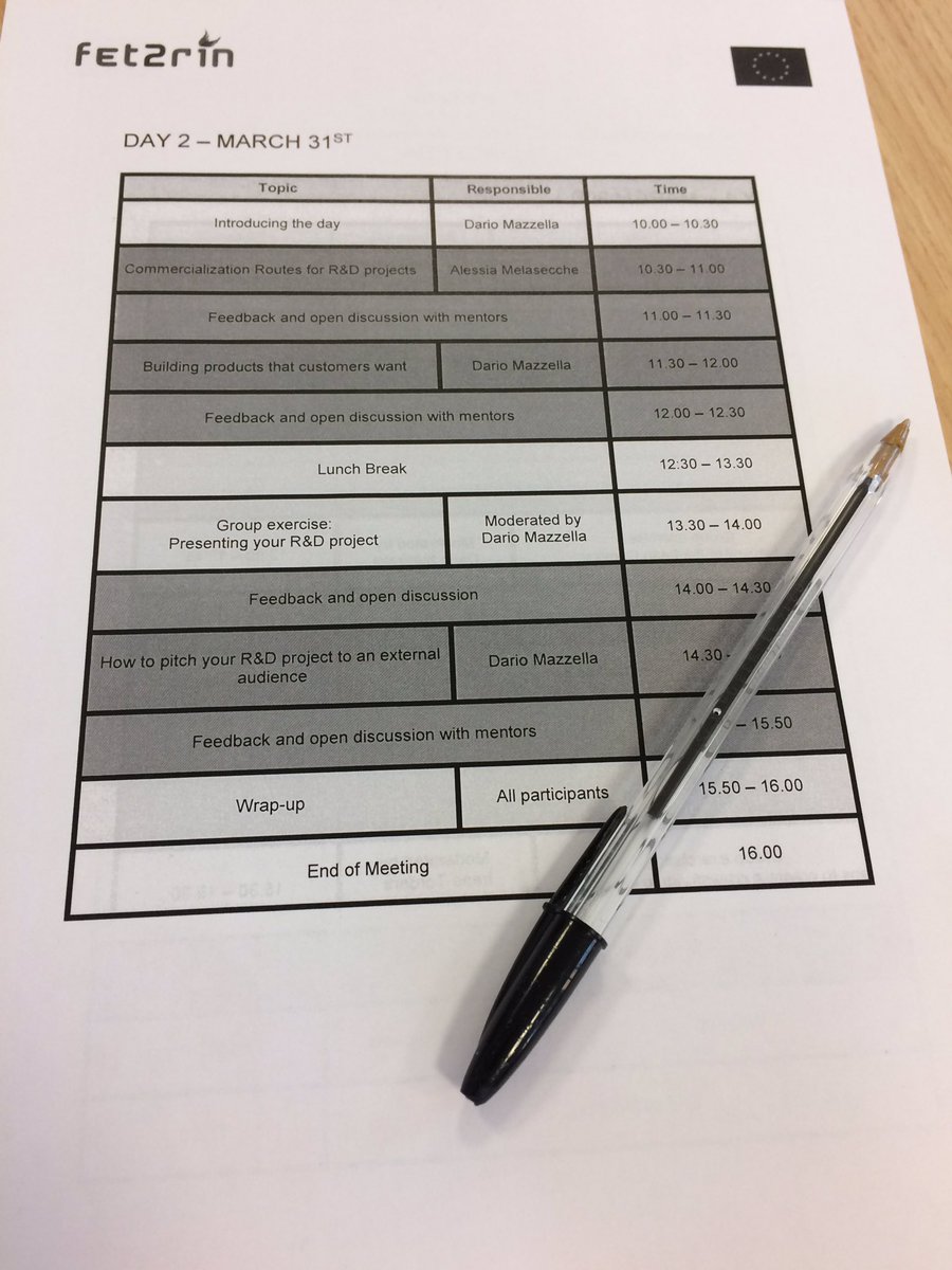 Fet2Rin's tweet photo. Agenda 2nd day workshop @Fet2Rin. Full of interesting topics! Participants eager to learn @fet_eu @EU_H2020 #researchimpact #EUprojecsresult https://t.co/ECaOV4UQls