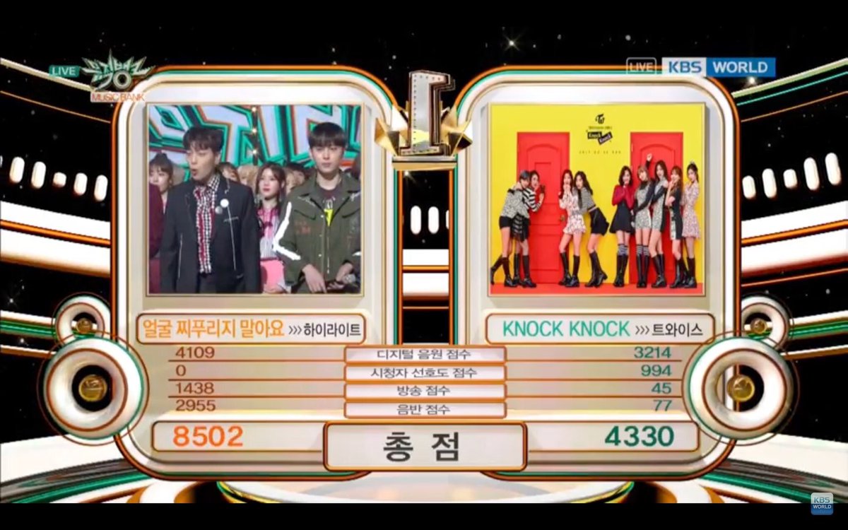 HIGHLIGHTURKEY's tweet photo. [❤] HIGHLIGHT Music Bank'te de 1. olarak 4. birinciliğini almış oldu!!!
Tebrikler çocuklar ❤❤❤ #Highlight4thWin #PlzDontBeSad4thwin https://t.co/7pHtKcpg5o