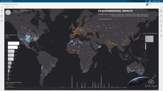 saasnow_NL's tweet photo. How many #meteorites have hit the earth in the last 4,000 years &amp; where have they landed? #dataviz https://t.co/FnHyt7fjuG https://t.co/vSbf31KBaH