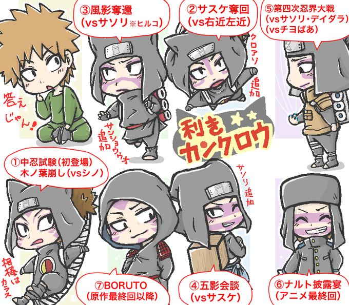 カンクロウのtwitterイラスト検索結果