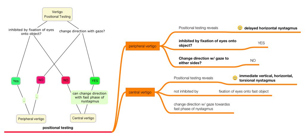 30 Phase Change Concept Map - Maps Online For You