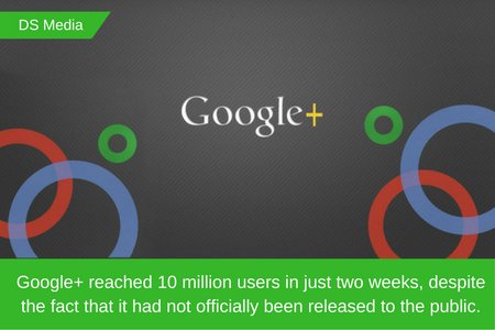 DSMedia_'s tweet photo. Google+ reached 10 million users...
https://t.co/aEgtFJ5RGv
#GooglePlus
#OnlineMarketing https://t.co/XGHa8Pctsg