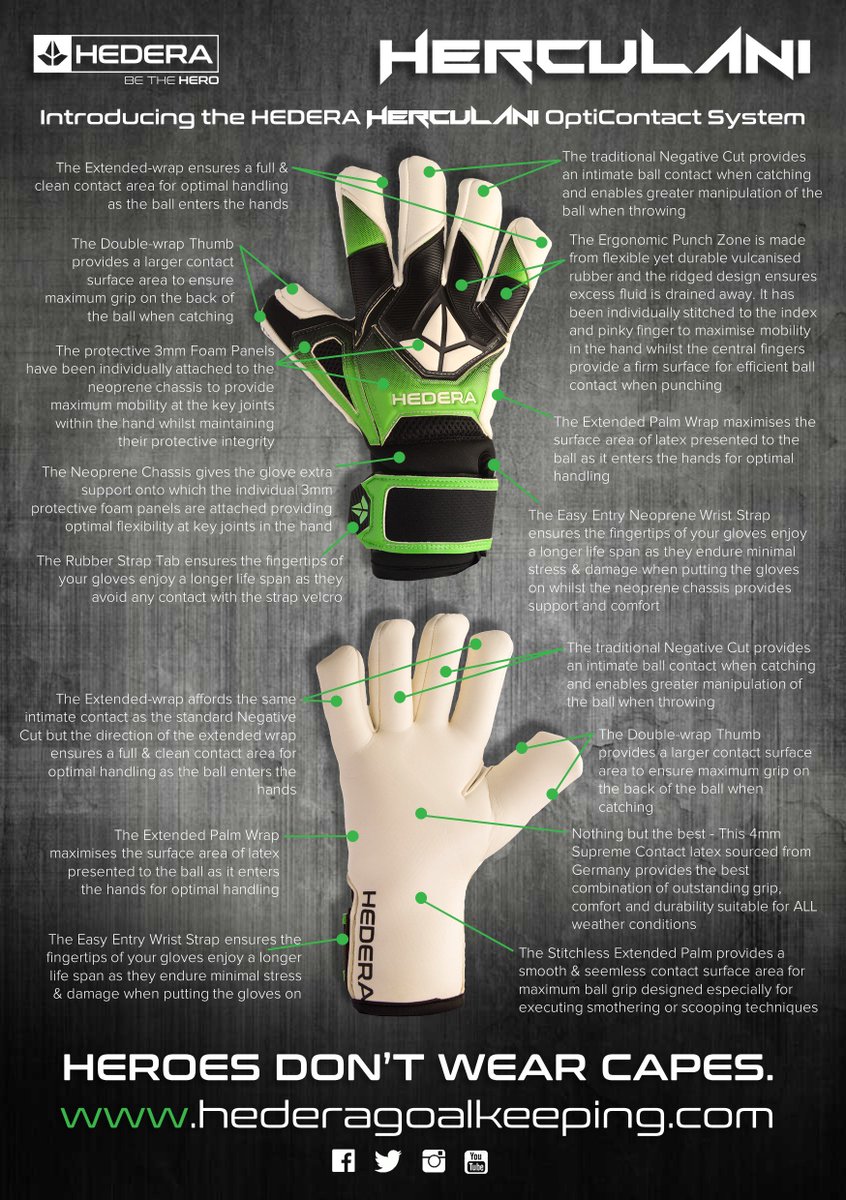 hedera gk gloves