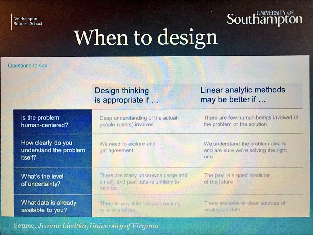 ... download Lanzkowsky's manual of