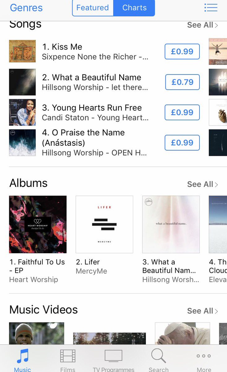 Itunes Christian Charts