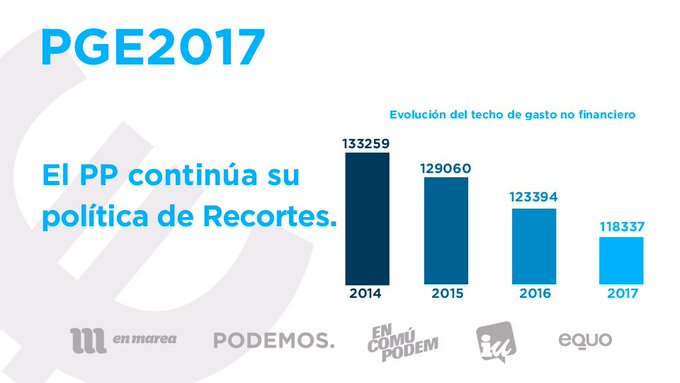 Ver imagen en Twitter