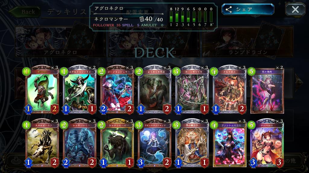 シノ Akikankokoa Twitter シノ Akikankokoa Twitter