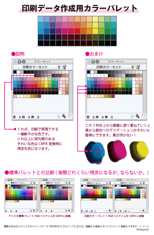 タタラ Variantroom Twitter