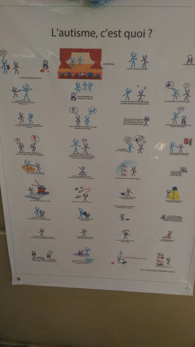 play_give's tweet photo. Visite du centre et présentation des activités :) #AutismeBF #Autisme #Lwili #Sensibilisation #ABAPE https://t.co/AIMb0Jmxbl