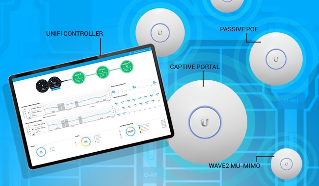 Ubiquiti Comparison Chart