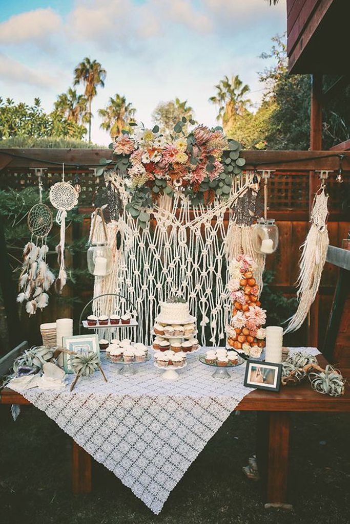 Lunchtime #Wedding Treat - It's all about the macramé. What a beautiful backdrop. 

Picture by @chriswojdak