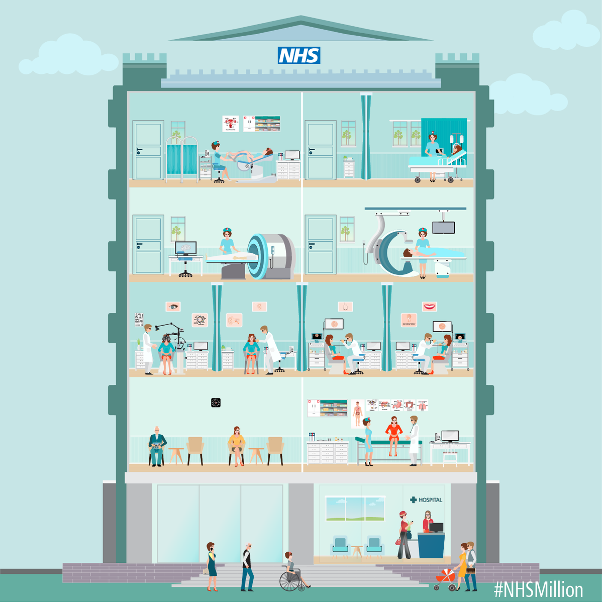 NHS Million tweet media