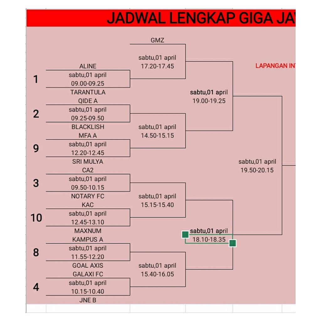 Jadwal Lengkap GIGA futsal Umum non pro Sabtu 1 April 2017