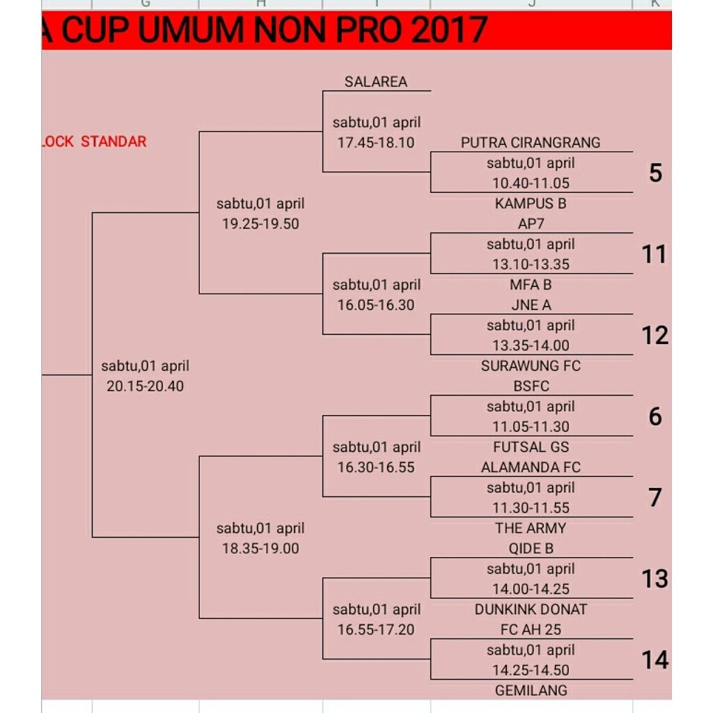 Jadwal Lengkap GIGA futsal Umum non pro Sabtu 1 April 2017