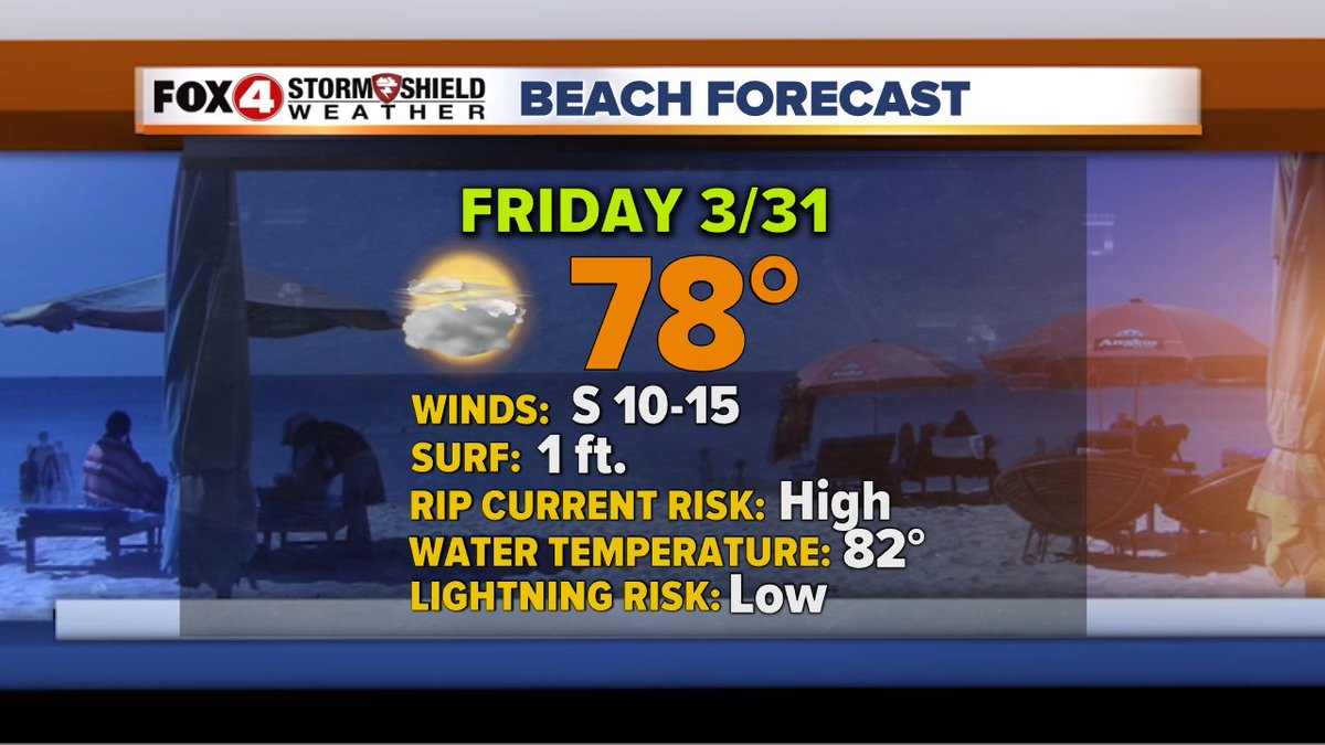 TonySadikuTV's tweet photo. A risk for lightning and rip currents at area beaches today. @fox4now https://t.co/hbYMkdGT9J