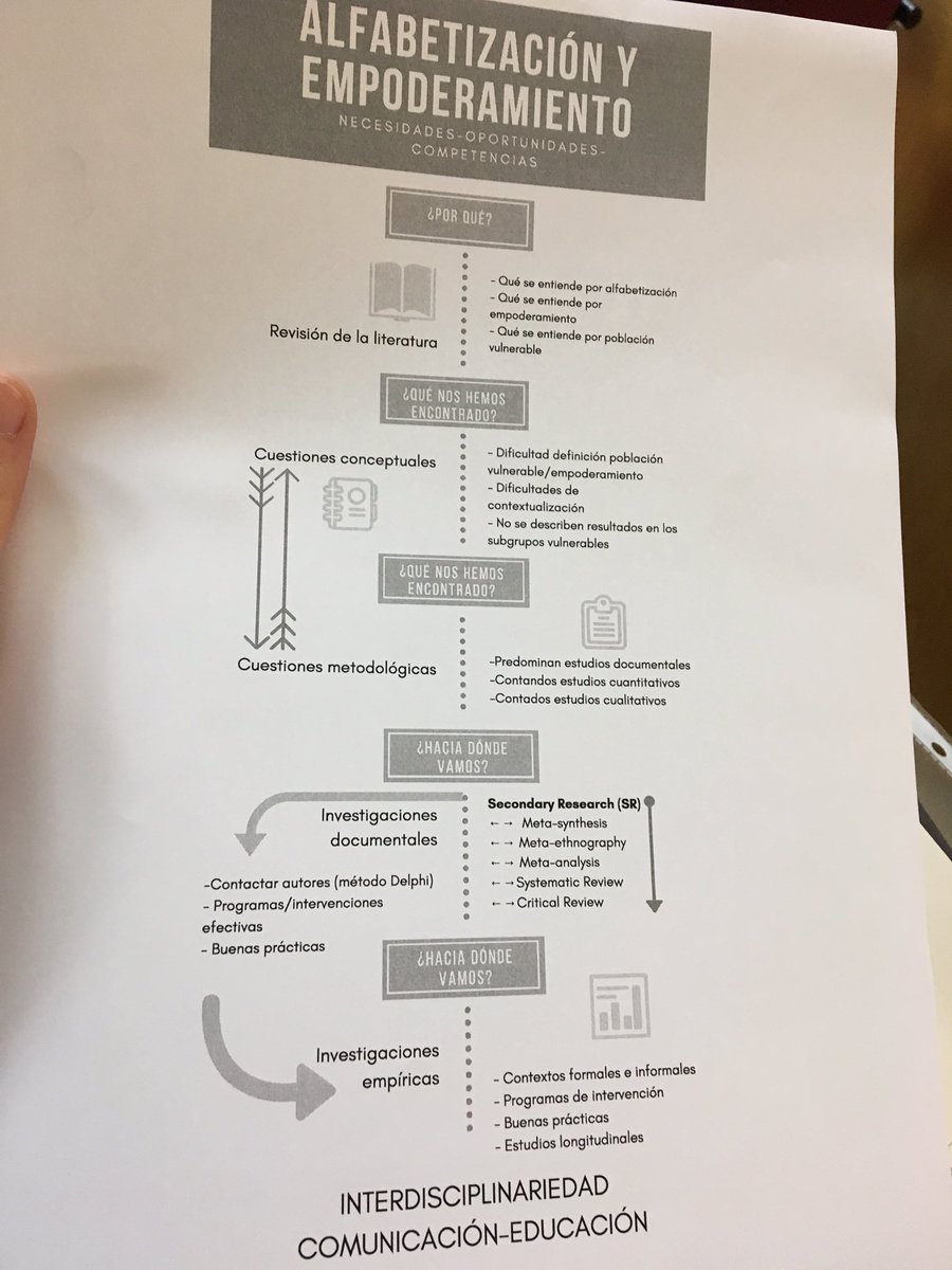 akidscom's tweet image. Celia Camilli en la segunda mesa redonda de estas jornadas #J8Villanueva