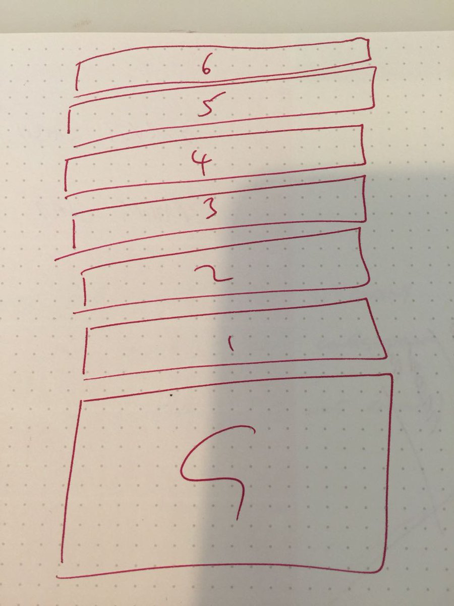 portablepixels's tweet photo. @whalec Nice idea, maybe something like this? https://t.co/yrumq6HOSx