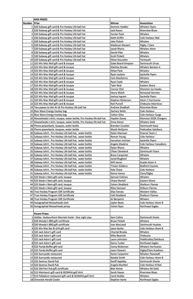 Opening Ceremonies PRIZE LIST! Prizes can be picked up today (Friday, March 31st) from 1-3PM at the Dartmouth Sportsplex Arena entrance.