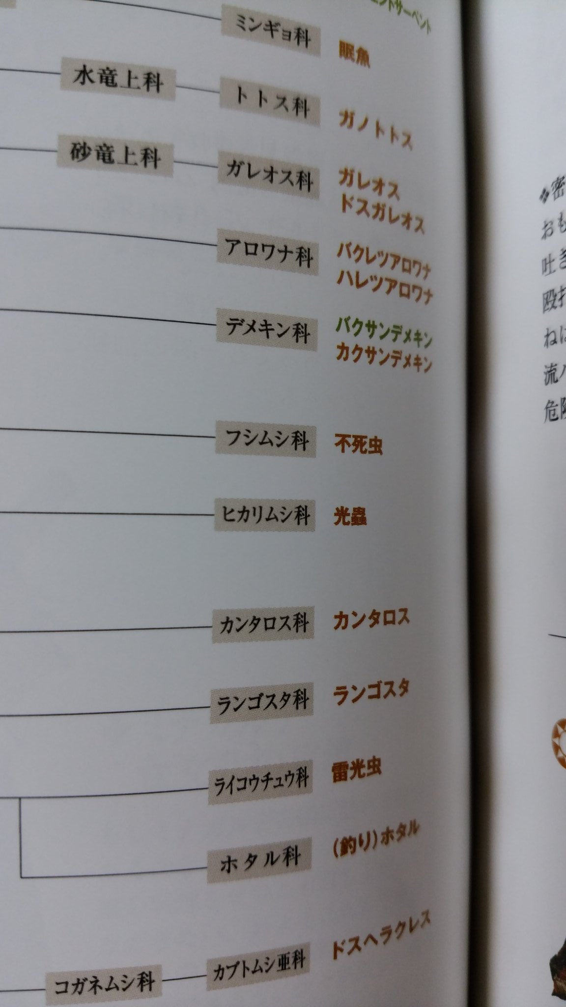 不死虫 読み方 トップ 画像 不死虫 読み方 トップ 画像