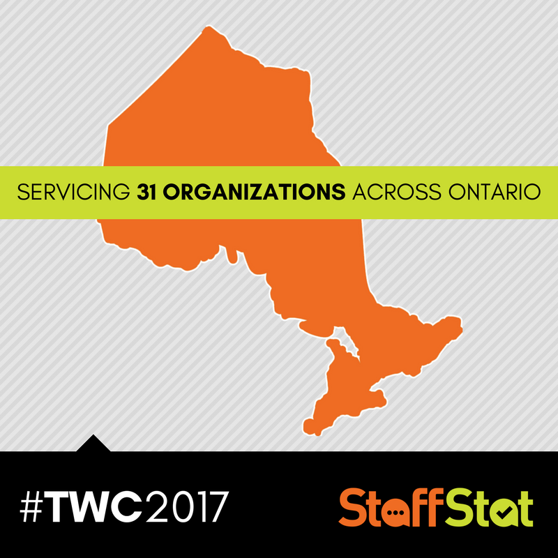 StaffStat, Inc. tweet media