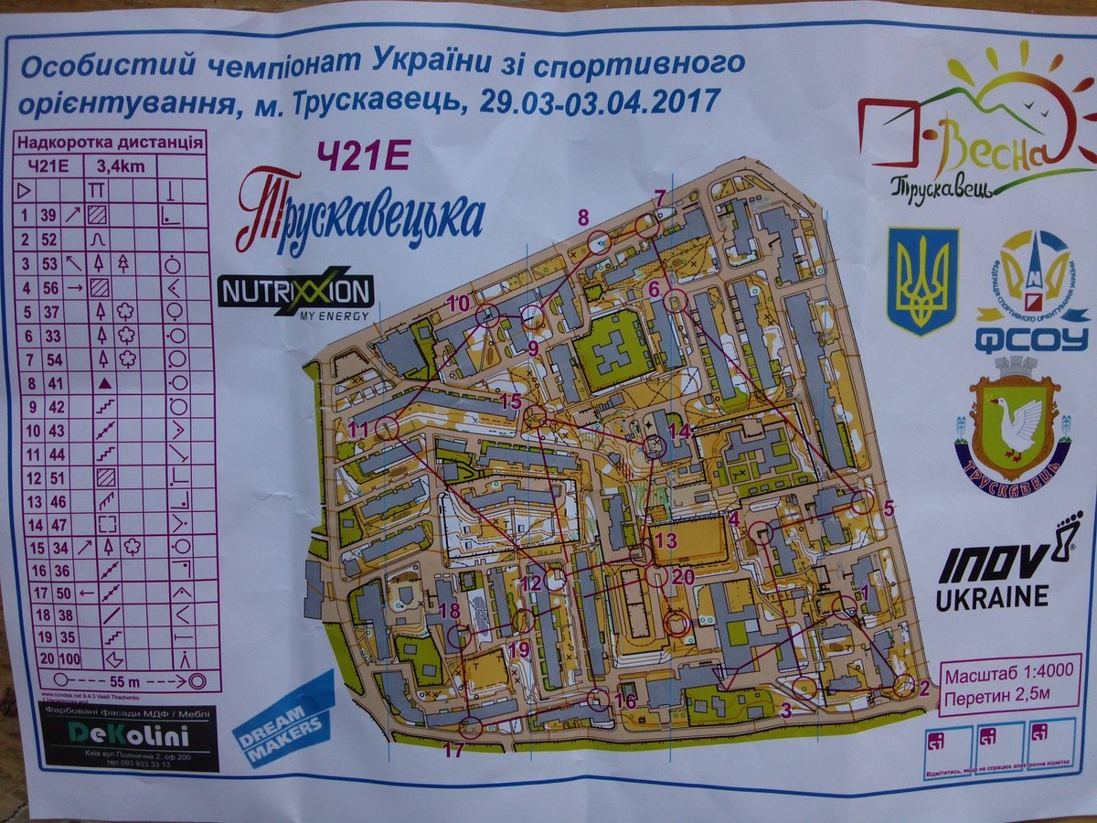 Men elite course from yesterday. 1 Ushkvarok, 2 Kratov, 3 me.