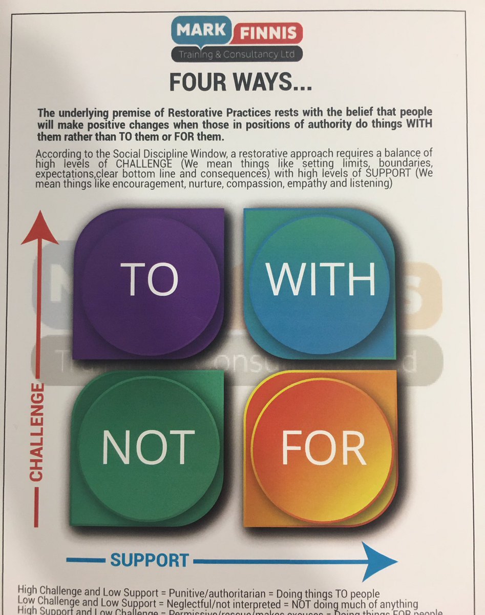 davidmilner73's tweet photo. The language we use creates the reality we experience. @Markfinnis @EosEd2017 https://t.co/AYOhD4sDHp