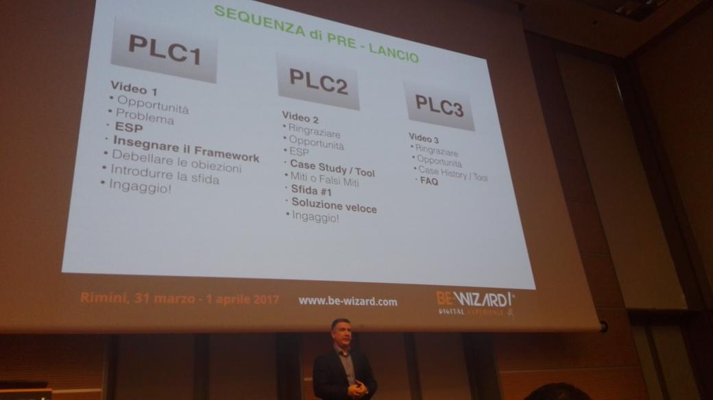 TITANKAweb's tweet image. La sequenza di prelancio di un prodotto!Nel prelancio non parlo di prezzo!.@imagenow .@be_wz