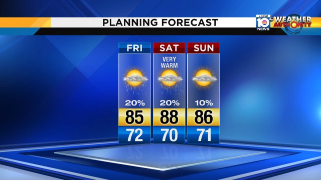 Happy Friday, get ready for a warm start to April! Continue to watch local10 for more details. Have a great weekend https://t.co/7LXJou21KJ