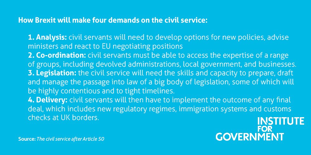 The civil service after #Article50: how #Brexit will make four demands: instituteforgovernment.org.uk/publications/c…