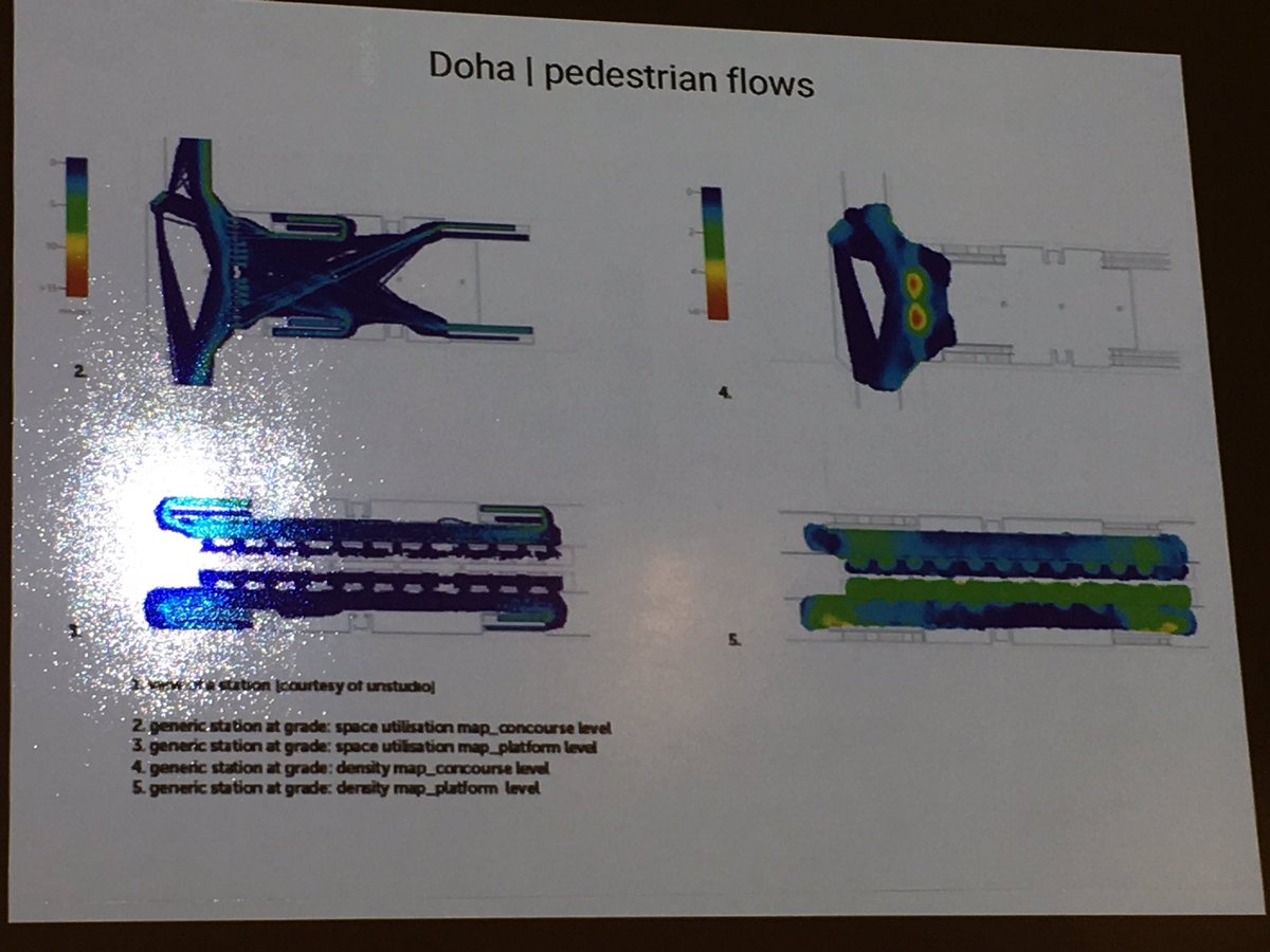rightlegpegged's tweet photo. Lots of great maps by @fparolotto at the session on the use of data.
1st image is a proposed bike superhighway in NYC.
#urbanismsummit https://t.co/gHmuvq10Fa