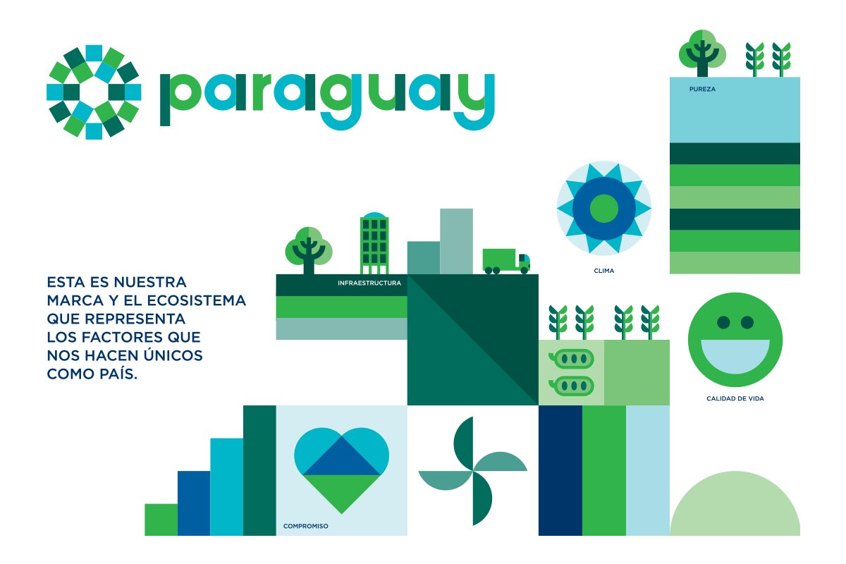 Miticpy's tweet photo. Conocé más nuestra #MarcaPaís #Paraguay ingresando a: https://t.co/OrUE1Z0utg https://t.co/A3ovDCJmsU