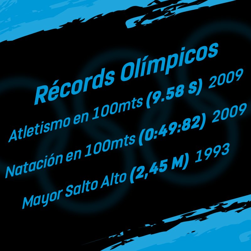 PoweradeVe's tweet image. En las olimpíadas se muestra el verdadero poder. Los que tenga más #Power logran los récords ¿Qué récords recuerdas tú en olimpiadas?