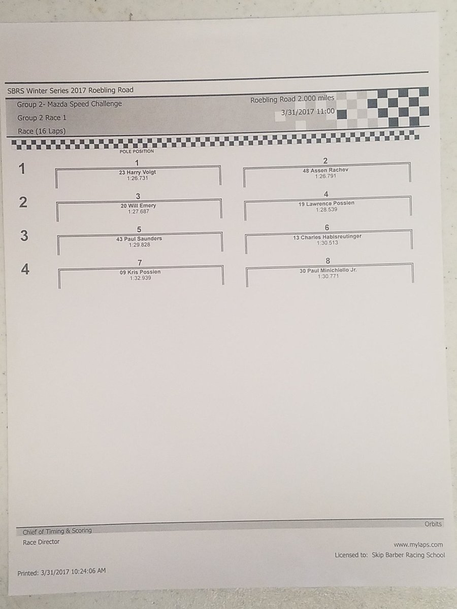 SkipBarberRaceSeries tweet media