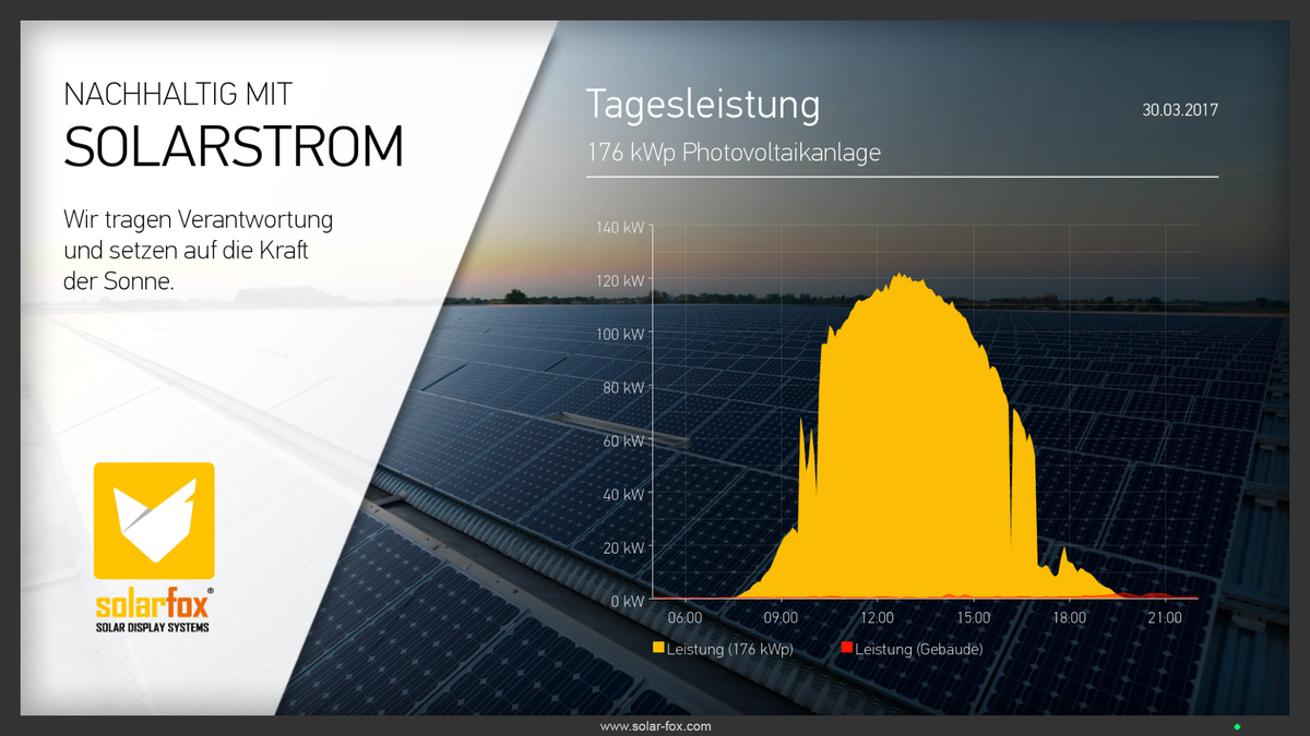 Solarfox® Displays tweet media