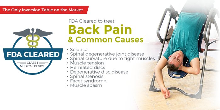 JoshLewisTS's tweet photo. How does inversion work? https://t.co/Y2jPXO6vhu #teeter #inversion #backpain #relief https://t.co/iMEA47g5Fo