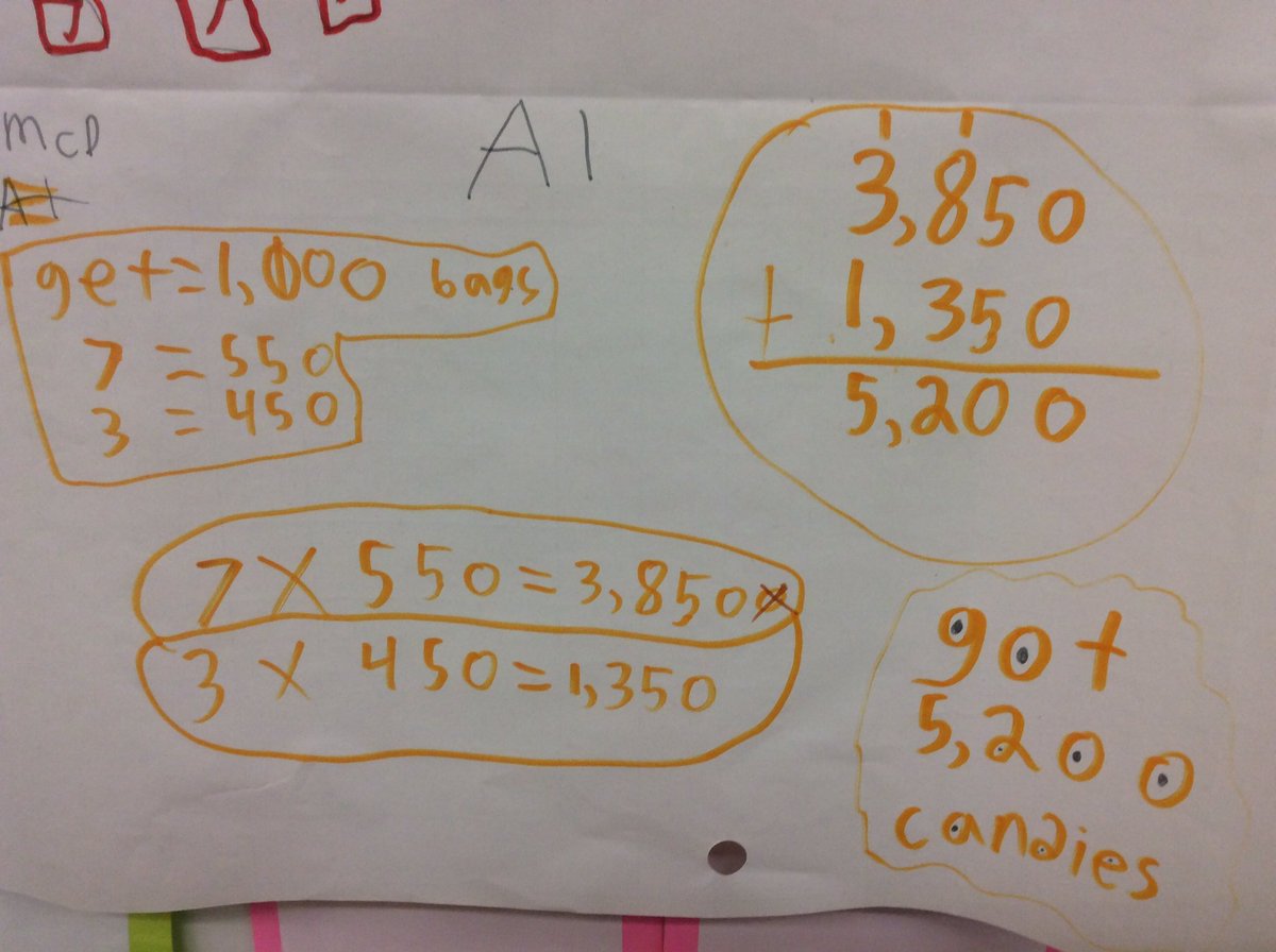 3wlittlefalls's tweet photo. Open-ended questions allow for us to challenge ourselves #choseyourownnumbers #organizedsolutions #mathrules https://t.co/CxIAgATofP