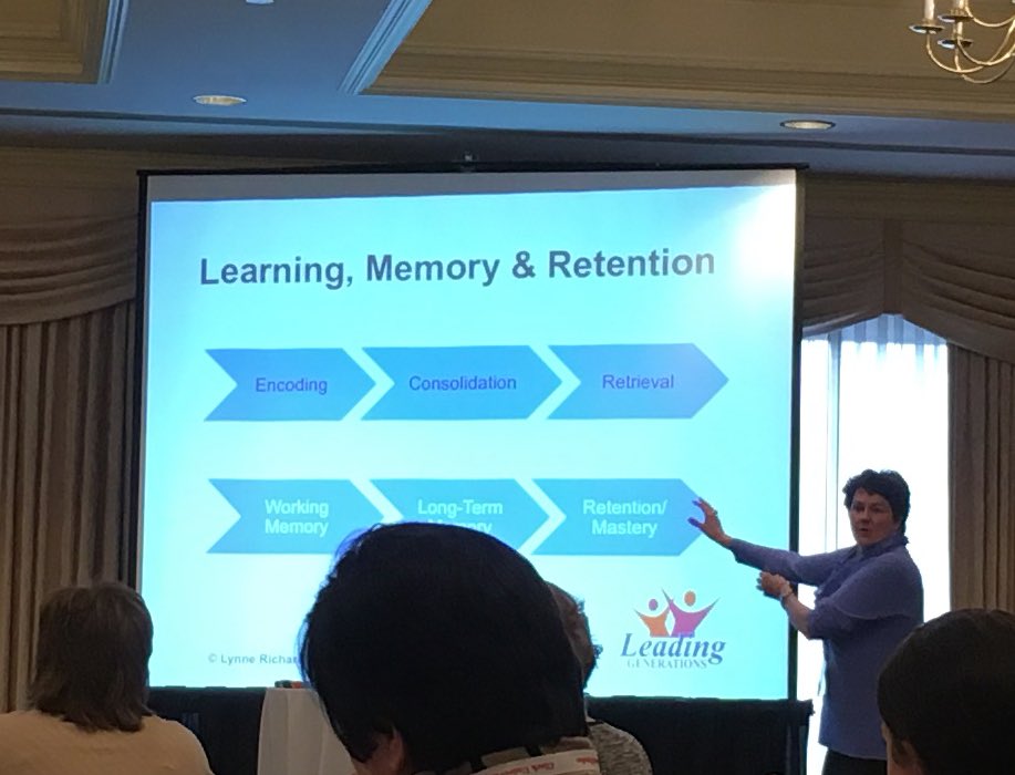 Lynne Richards says: "Curiosity primes the brain for learning!" #DisrupTD #ATCNEAC2017