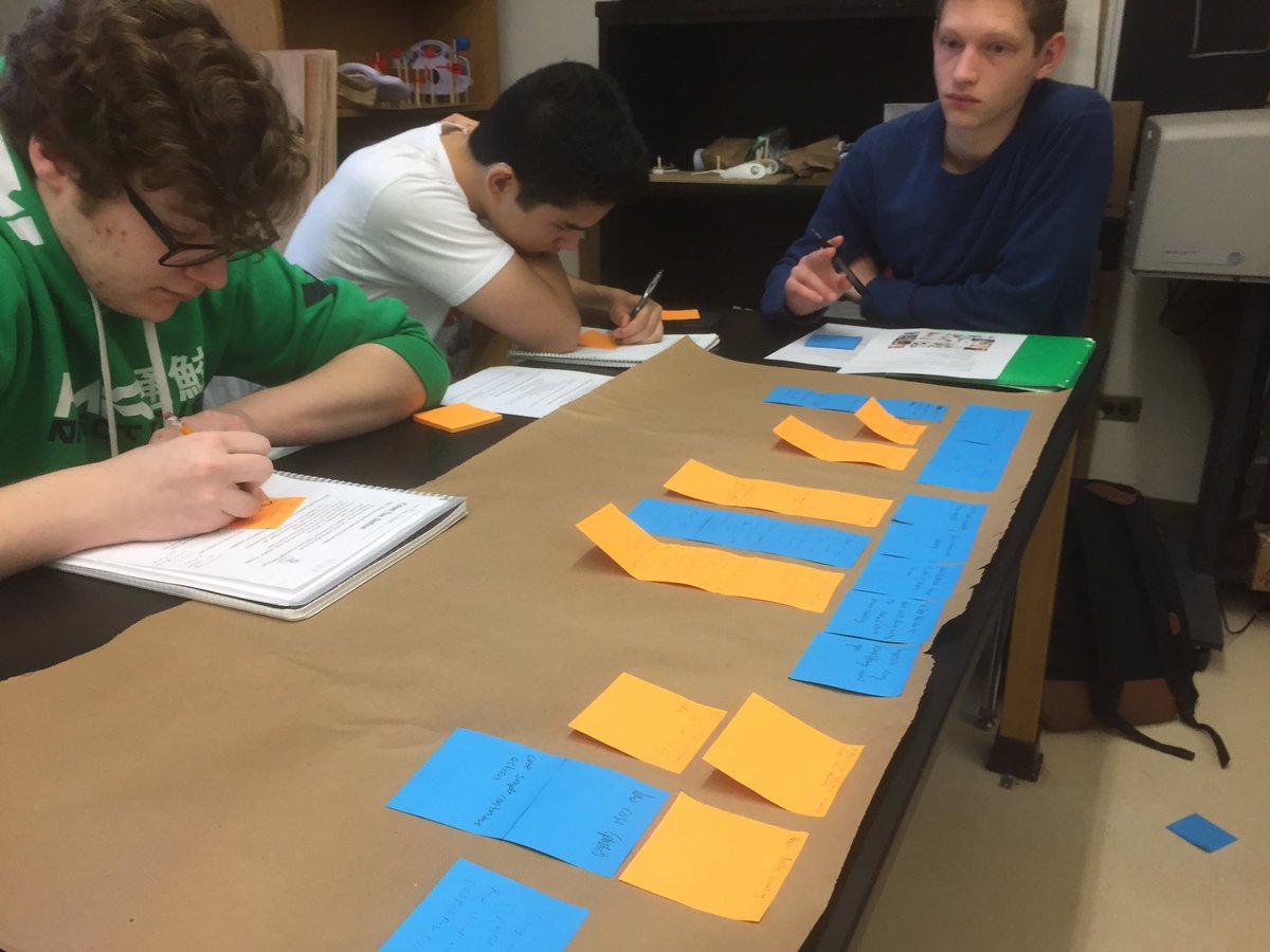 designbymcd's tweet photo. Time to share insights from their empathy work on people who fidget! #DesignForFidgeters #DesignThinking #shsdlab https://t.co/wn1waDaJNC