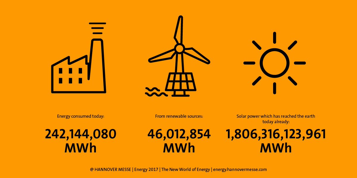 Alex Gentile (AGentilePxC) Twitter